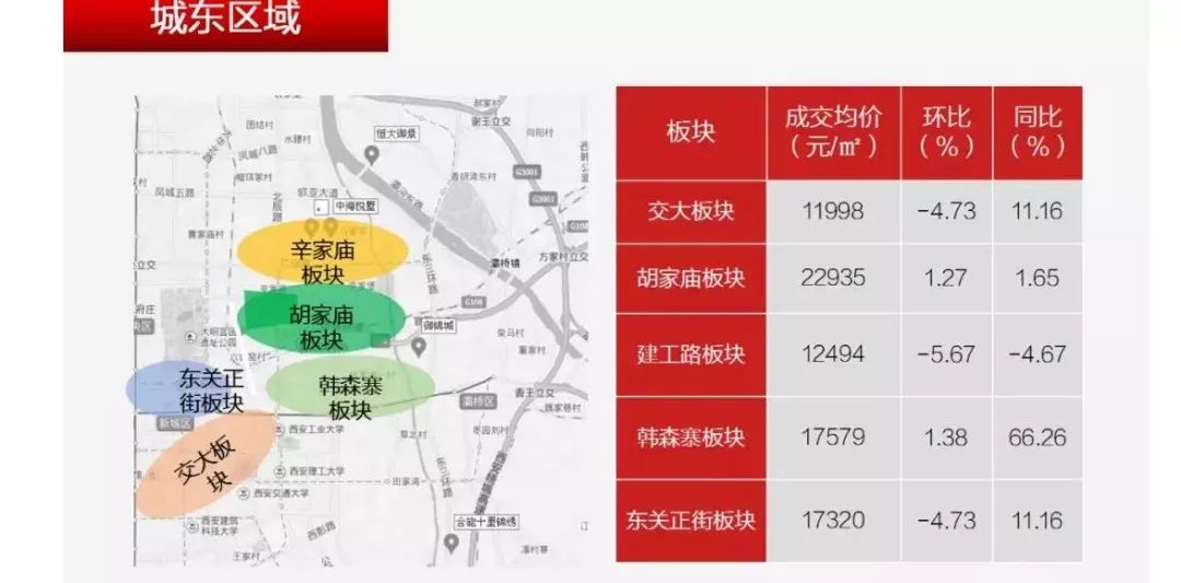 西安万和郡房价变迁，机遇与自我成长的励志之旅