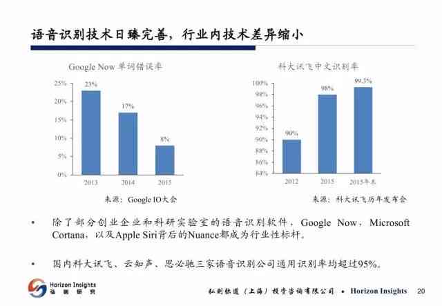 汉柏科技，发展现状探究与未来展望