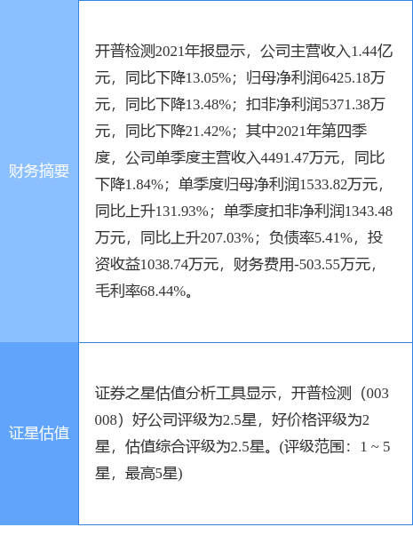 众航律师事务所 第12页