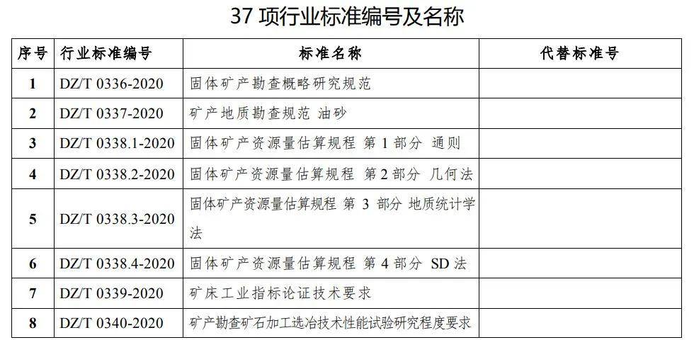 GB8410最新版本的轻松自然美景探索之旅
