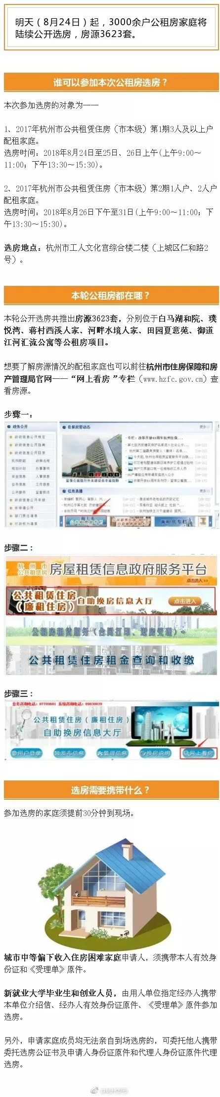 公租屋温馨日常，最新公租房子消息更新