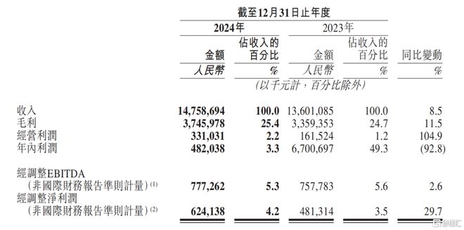 时代产物，最新99久久网址99re8的影响与解析