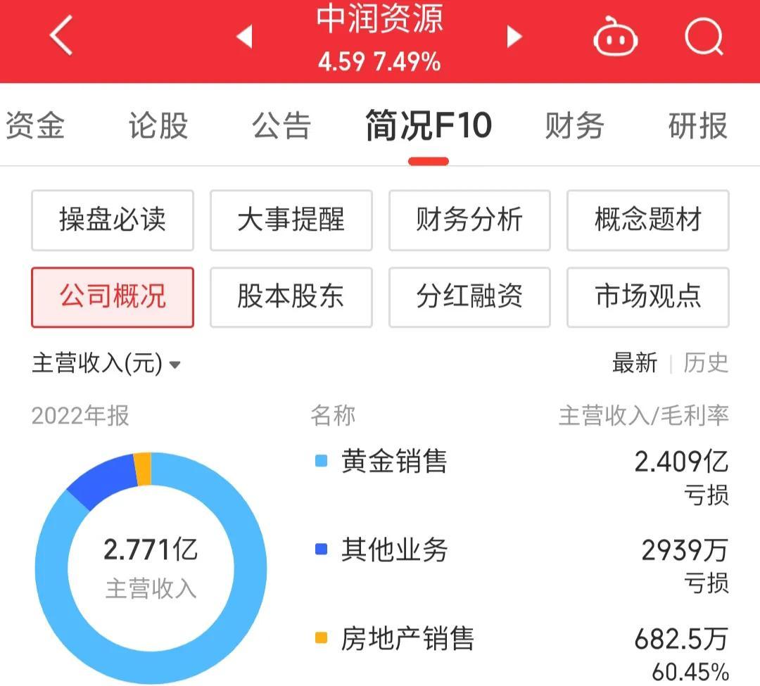 众航律师事务所 第6页