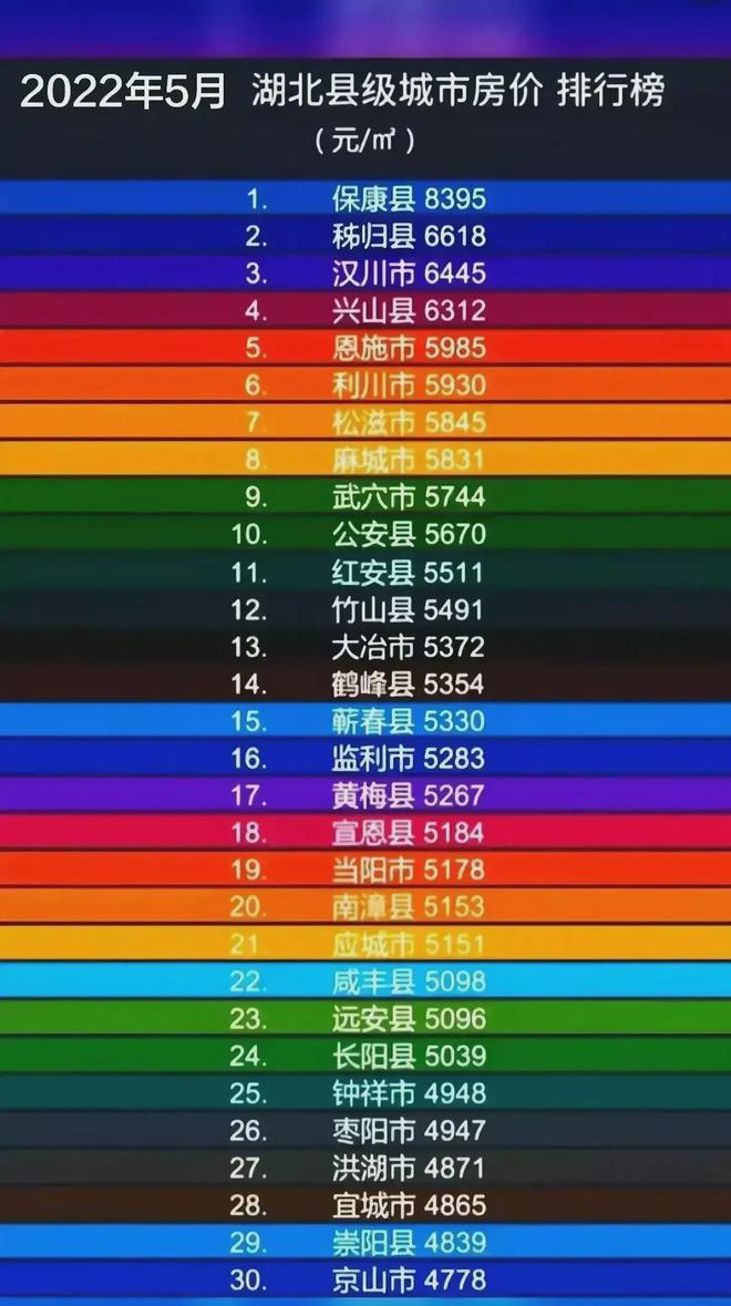 汉川最新房价销售价格概览 🏠💼