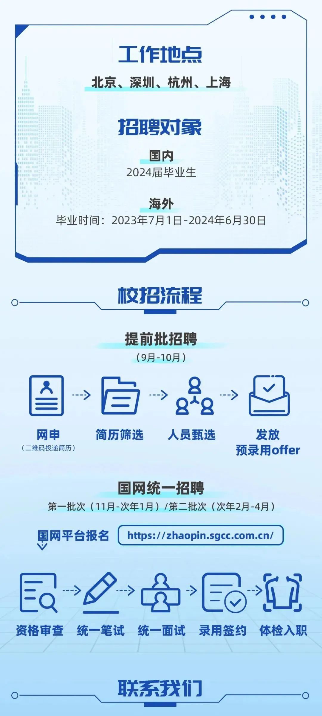 重庆人才网最新招聘信息，科技引领未来，智能招聘新时代开启