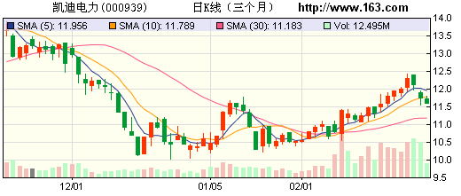 众航律师事务所 第5页