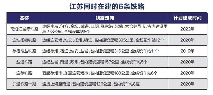 盐徐高铁最新动态搅动小城风云，小杨的周末趣事揭晓期待中的温馨日常
